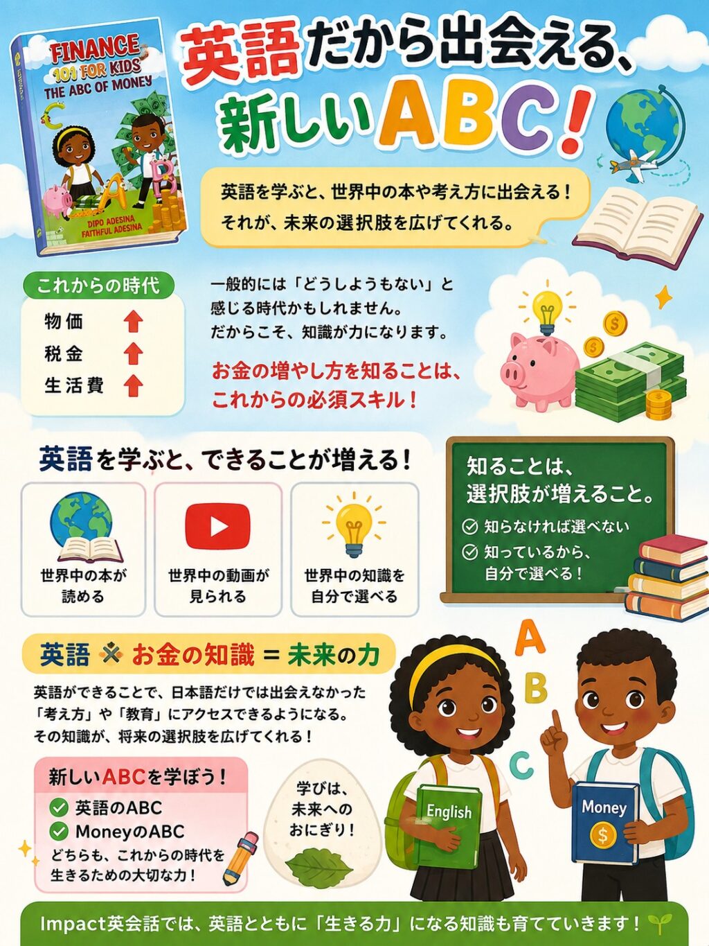 ファイナンシャルABC